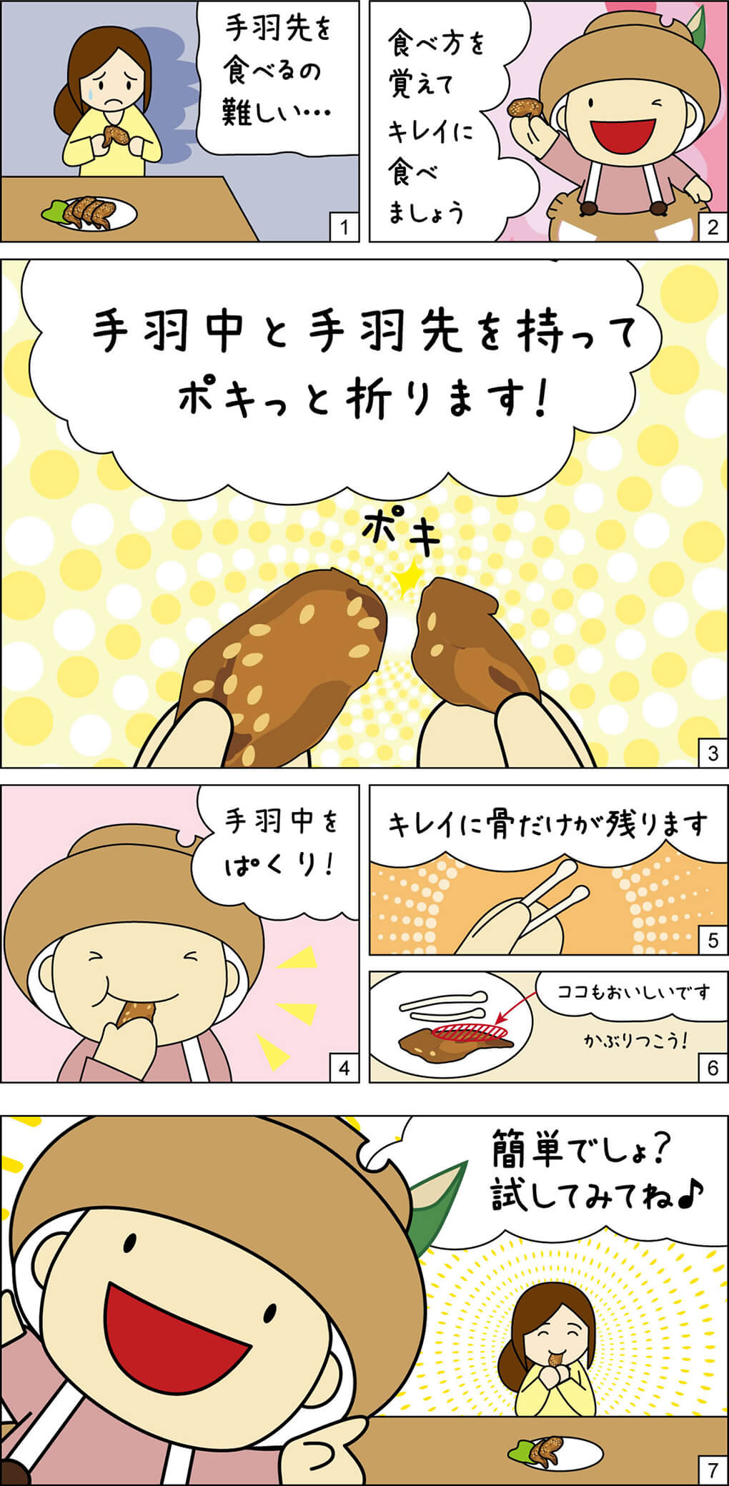 How to eat “Tebasaki ”