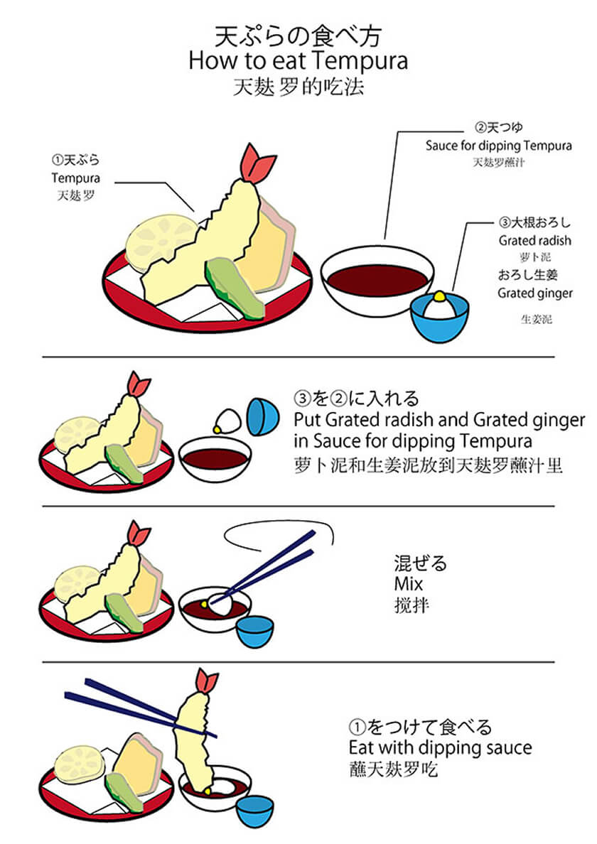 方 食べ 手羽 先